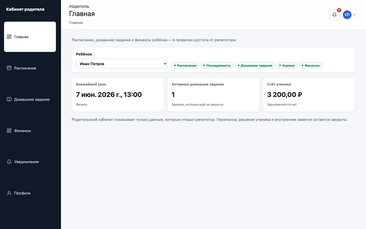 Сводка по детям в личном кабинете родителя UrokDesk