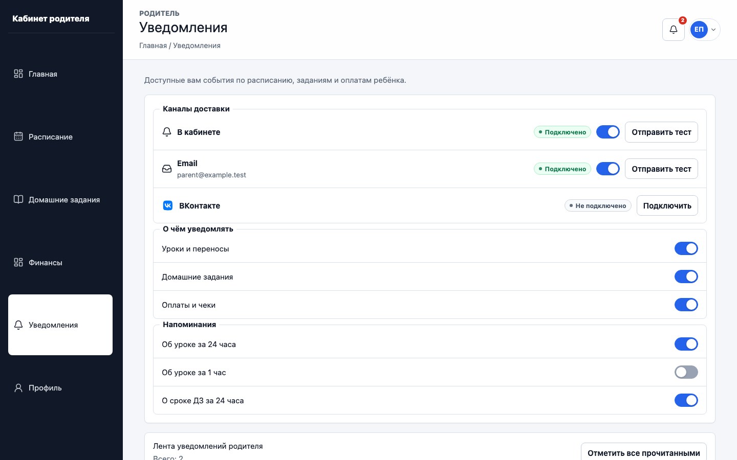 Уведомления родителя UrokDesk